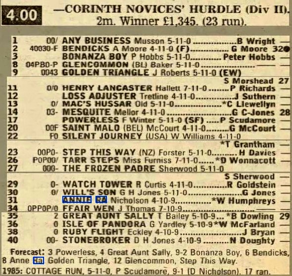 Corinth Novices Hurdle (Division II)