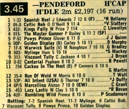 Pendeford Handicap Hurdle