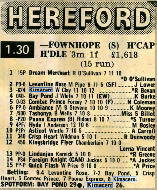 Fownhope Selling Handicap Hurdle