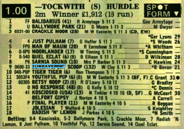 Tockwith Selling Hurdle