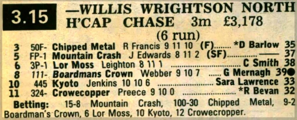 Willis Wrightson North Handicap Chase